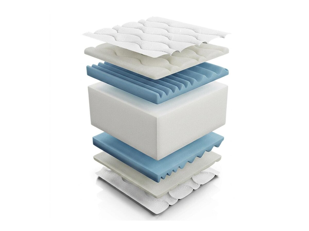 _unity.mattress_info: Materasso ComfiDream Flexi Gel