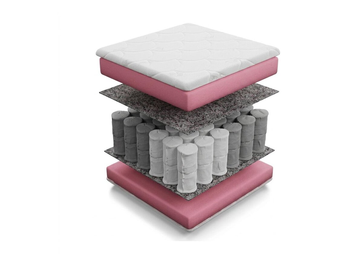 _unity.mattress_info: Materasso Bora