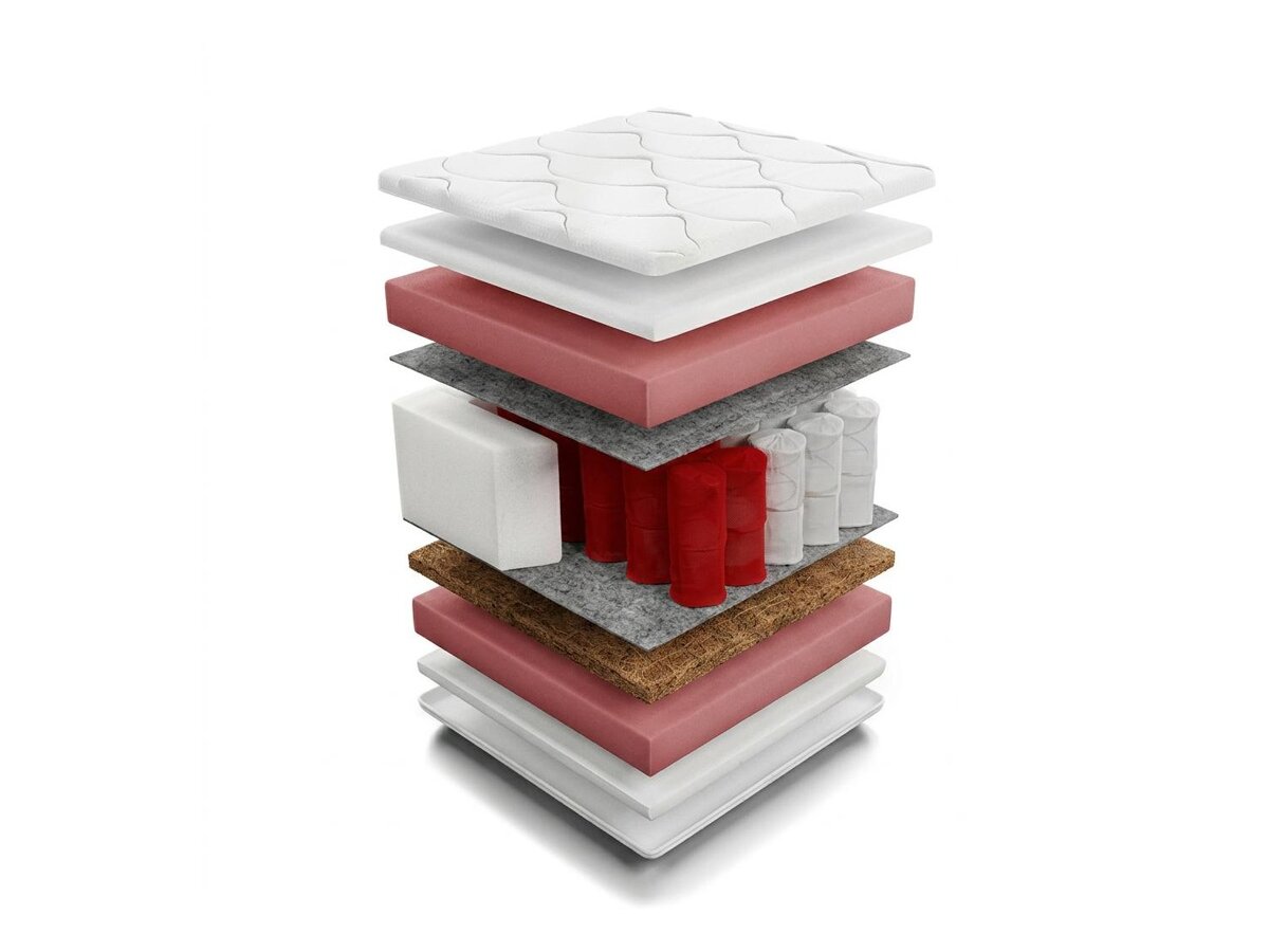 _unity.mattress_info: Materasso Bora Coco