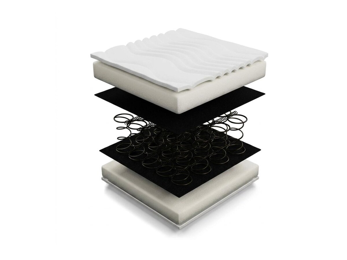 _unity.mattress_info: Materasso Leno