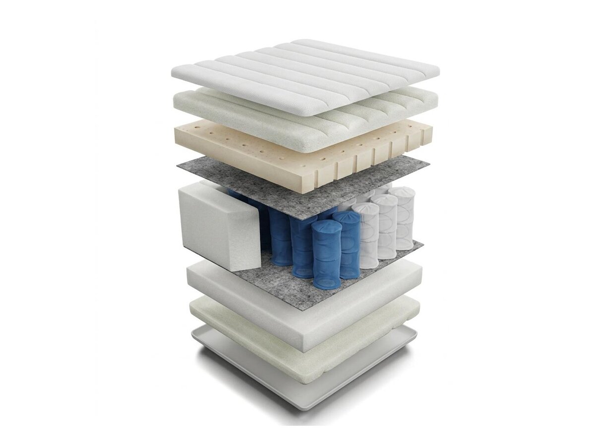 _unity.mattress_info: Materasso ComfiDream Latex