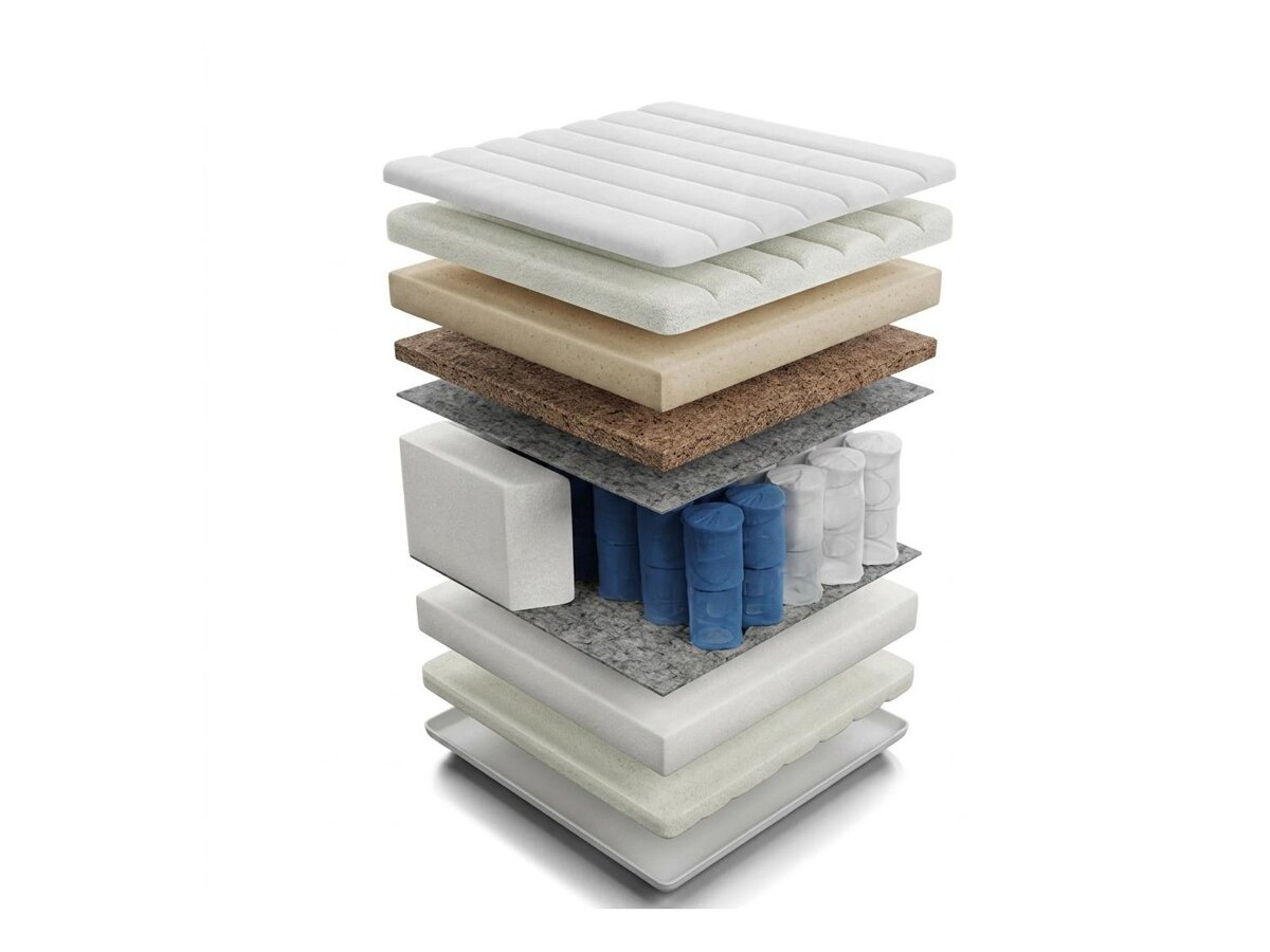 _unity.mattress_info: Materasso ComfiDream Thebest