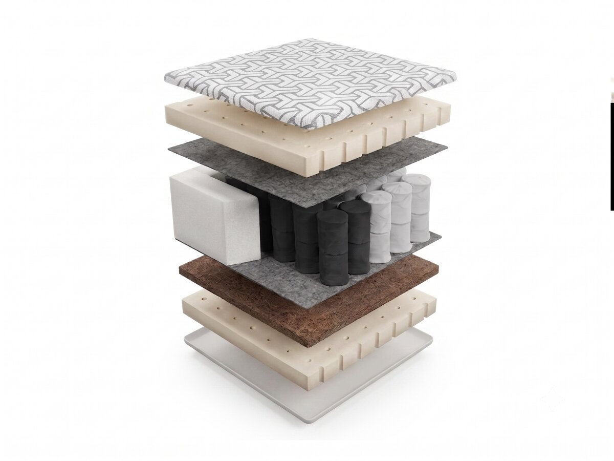 _unity.mattress_info: Materasso Comfort Active