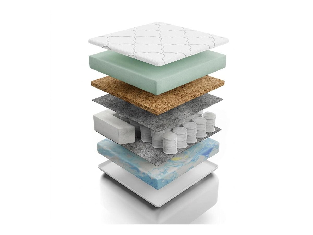 _unity.mattress_info: Materasso Eco I