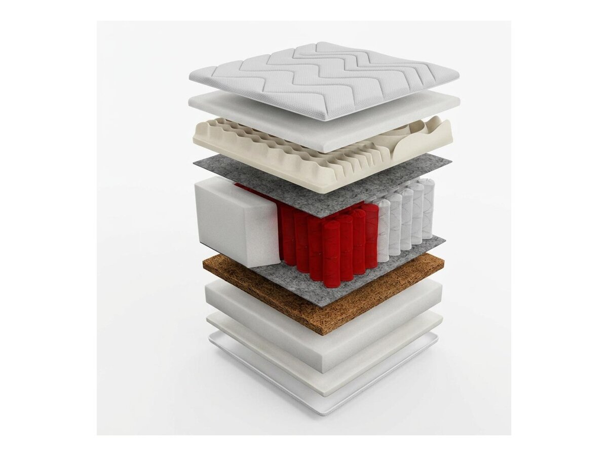 _unity.mattress_info: Materasso Grand Visco