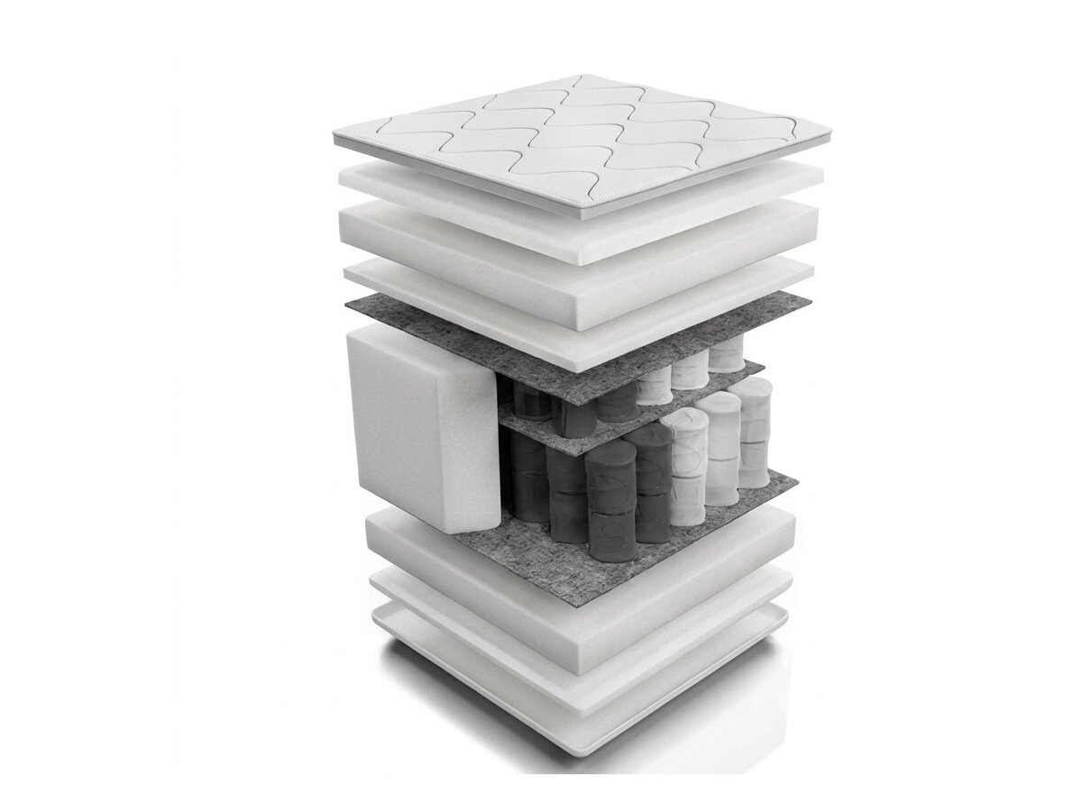 _unity.mattress_info: Materasso Unique Silver