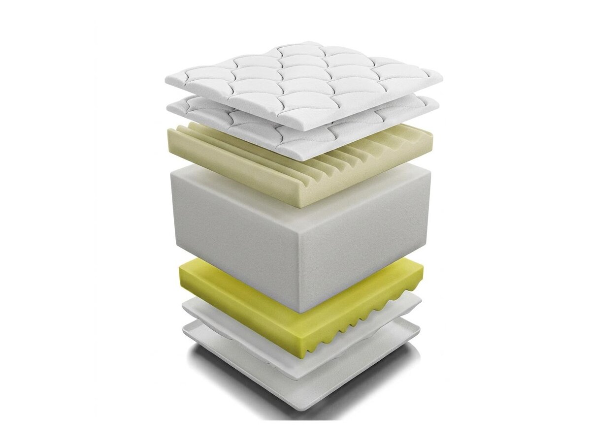 _unity.mattress_info: Materasso ComfiDream Visso