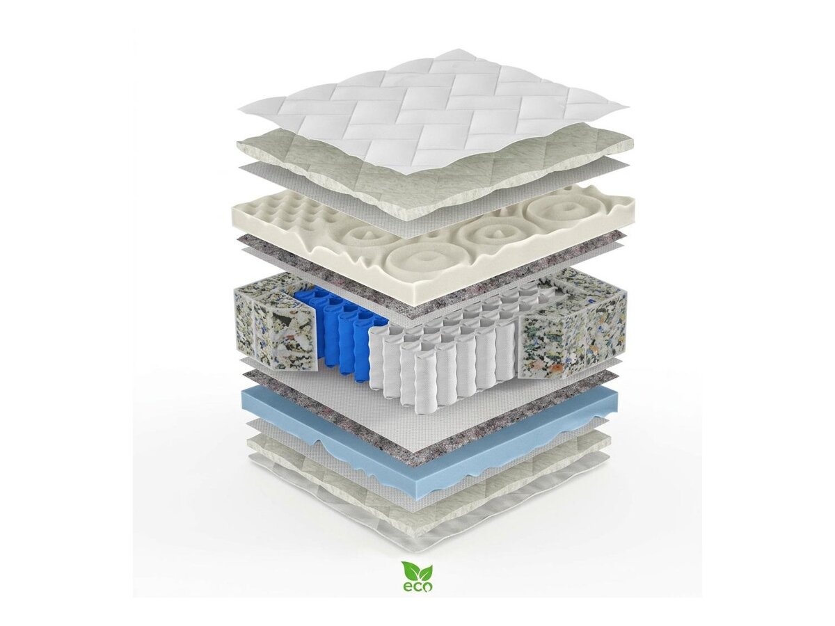 _unity.mattress_info: Materasso ComfiDream Lunven