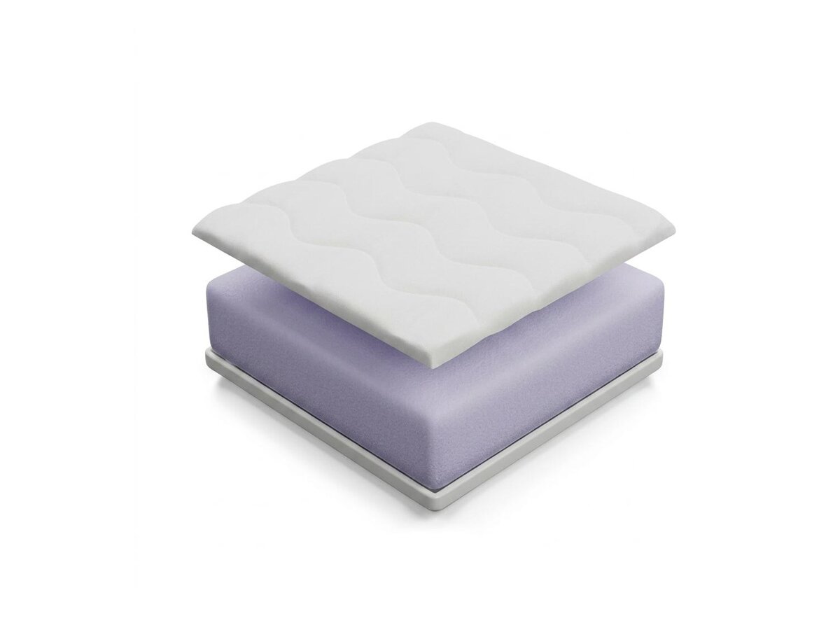 _unity.mattress_info: Materasso Sonix