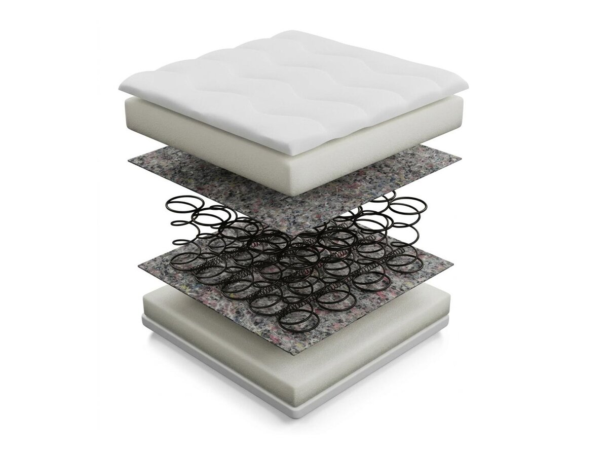 _unity.mattress_info: Materasso Citrtudo