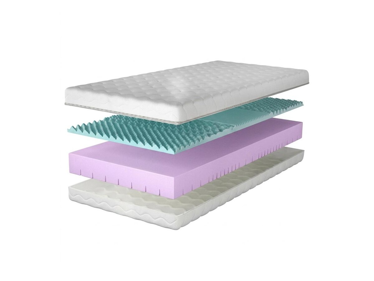 _unity.mattress_info: Materasso Arbutis