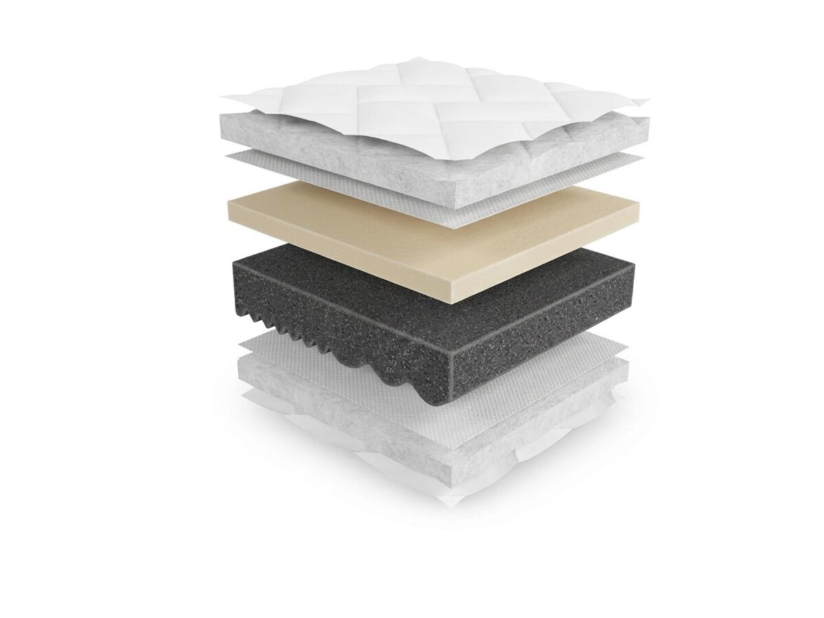 _unity.mattress_info: Materasso ComfiDream Uno I