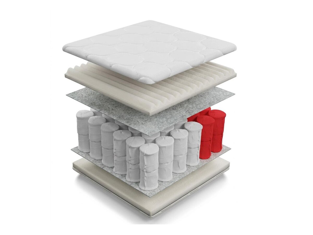 _unity.mattress_info: Materasso ComfiDream Clarlen
