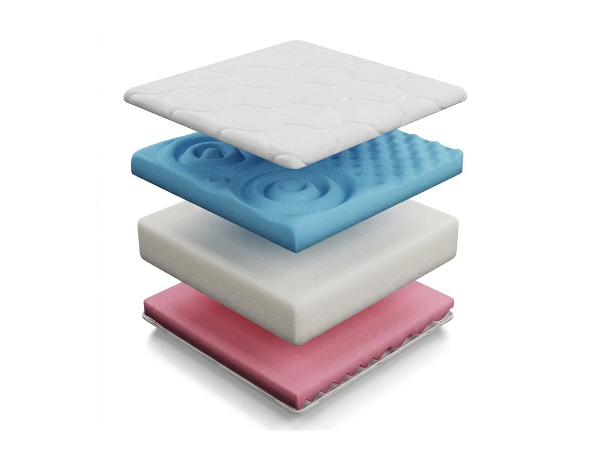 _unity.mattress_info: Materasso ComfiDream Profi