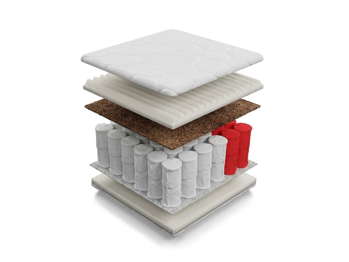 _unity.mattress_info: Materasso ComfiDream Natura