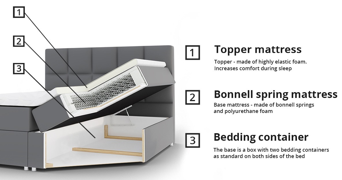 Letto continentale Comfivo Osculum I (Soft 017)