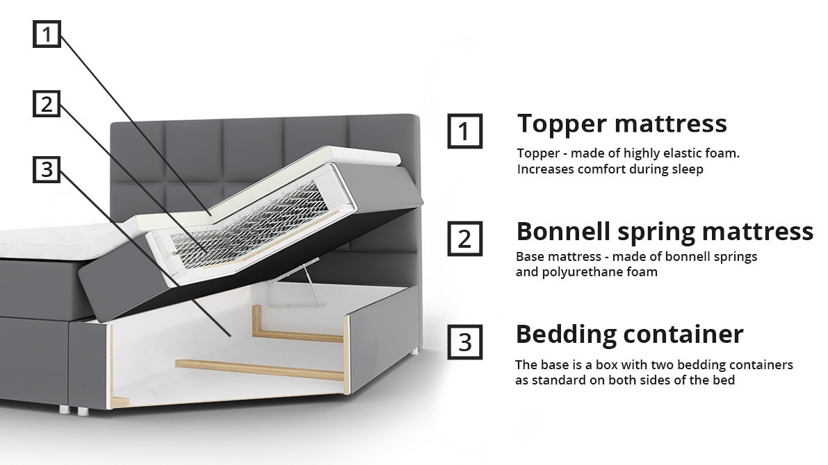 Letto continentale Genus (Velluto 11)