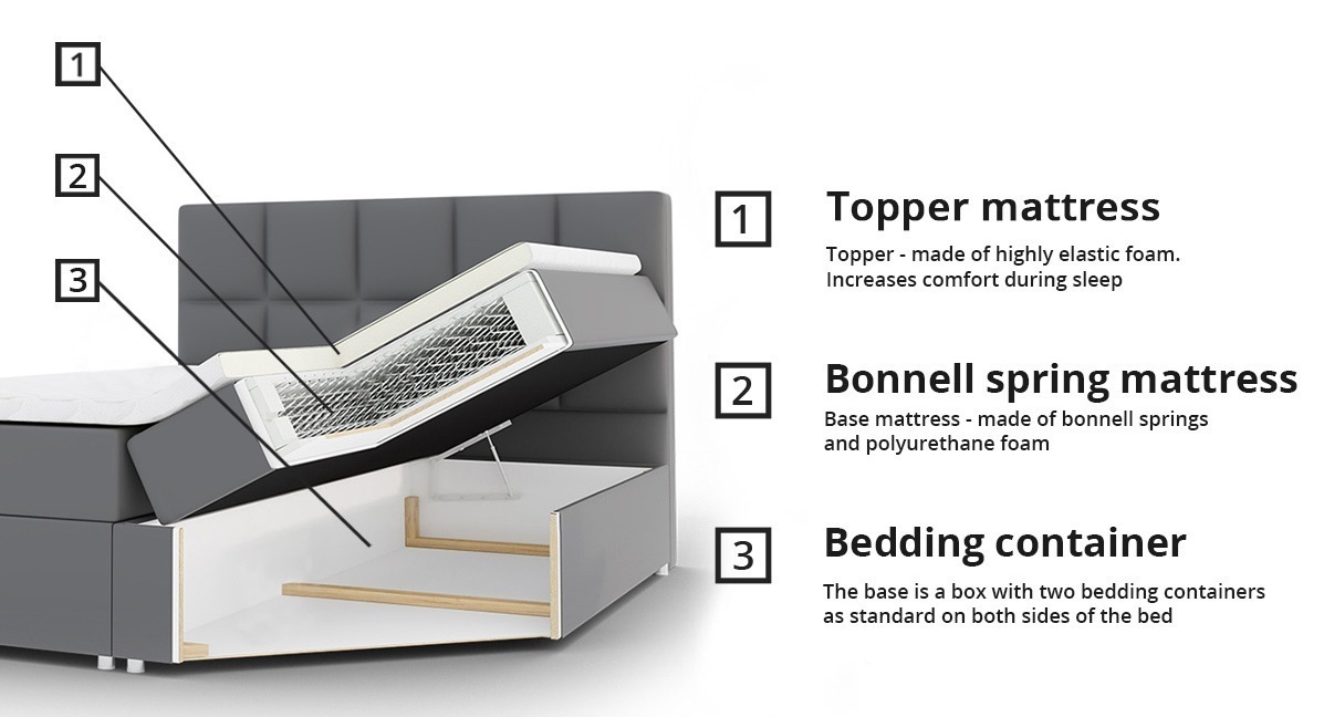 Letto continentale Ventus (Muna 08)