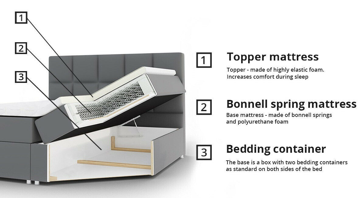 Letto continentale Comfivo Osculum I (Manila 02)