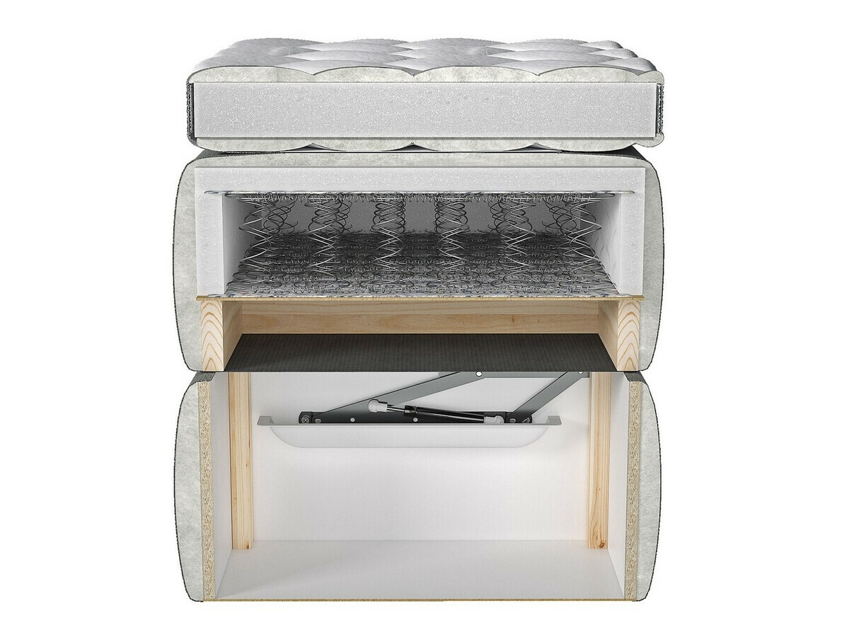 Letto continentale ComfiDream Fjorina (Fresh 32)