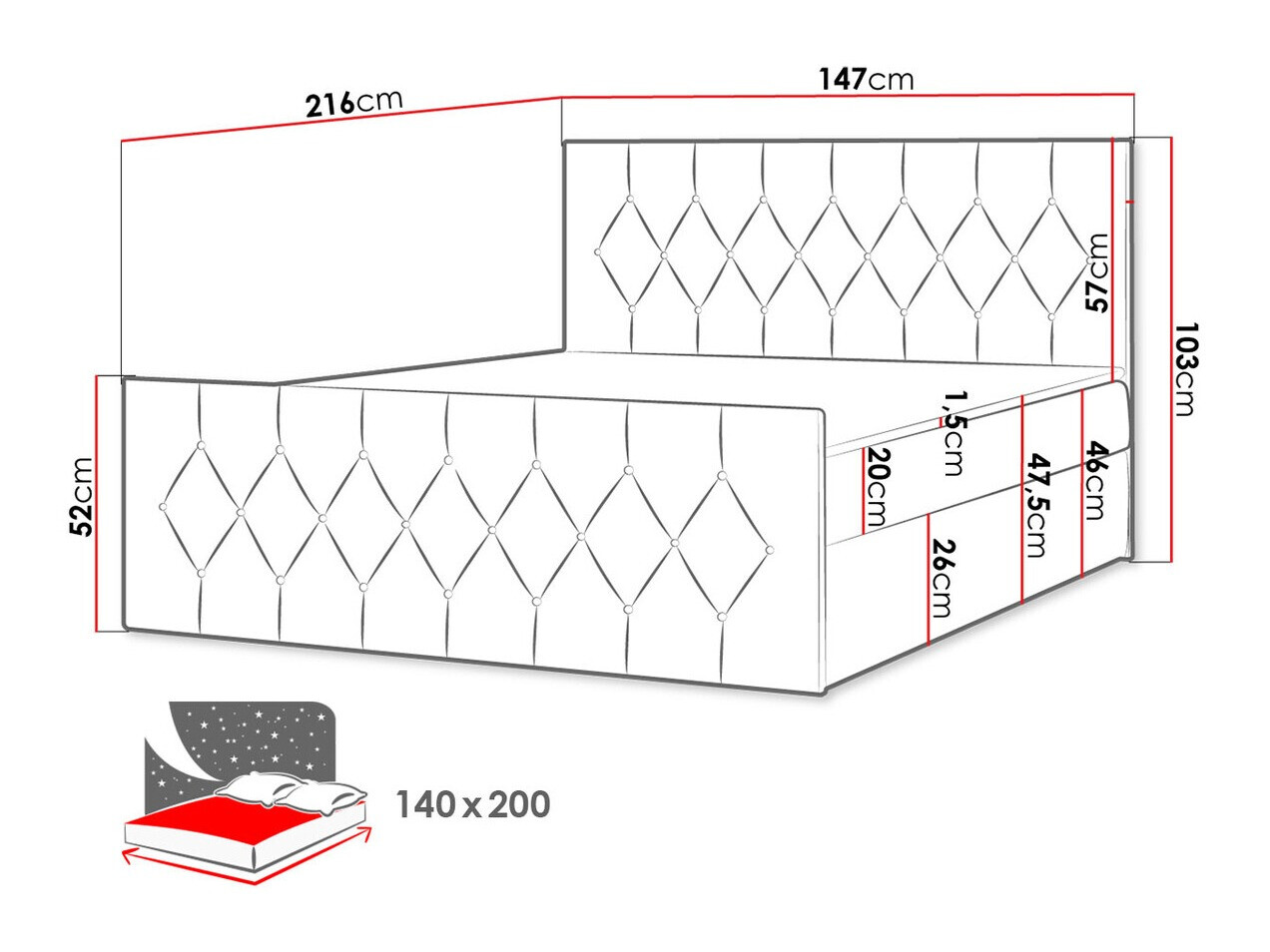 Letto continentale Hortulus II (Mikrofaza 05)
