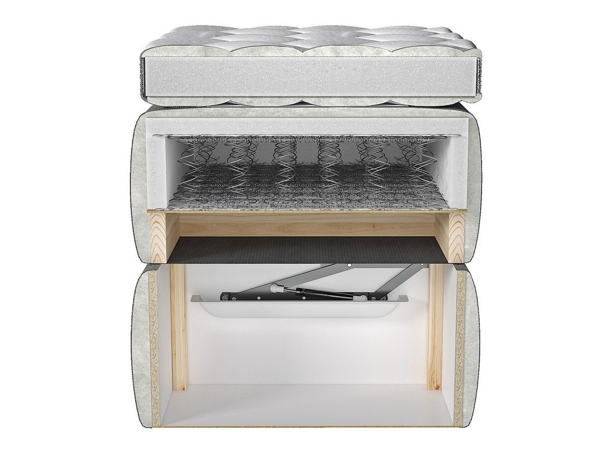 Letto continentale ComfiDream Solra (Fresh 01)