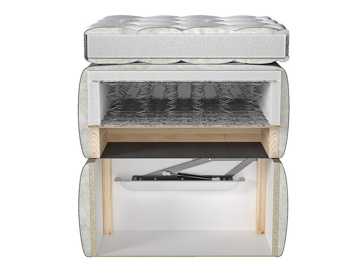 Letto continentale ComfiDream Solra (Fresh 11)
