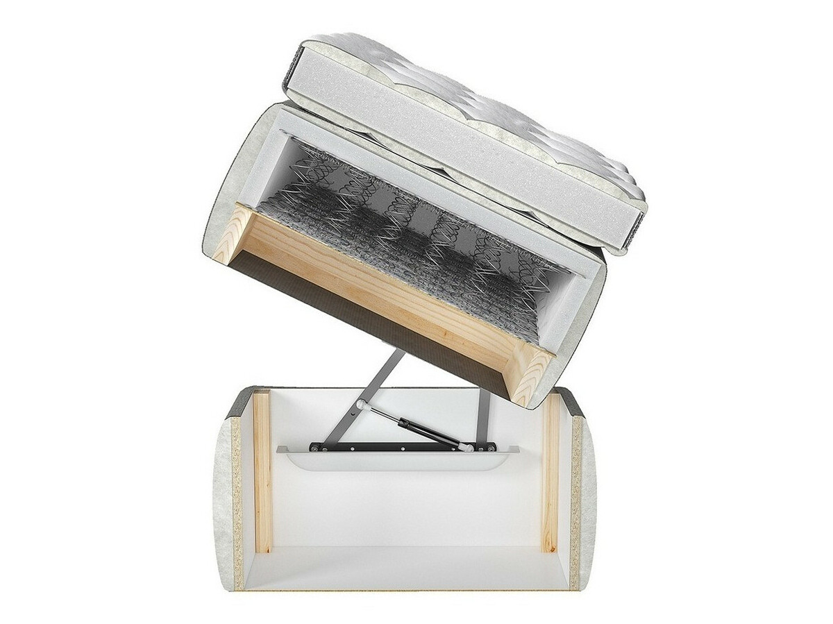 Letto continentale ComfiDream Solra (Fresh 32)