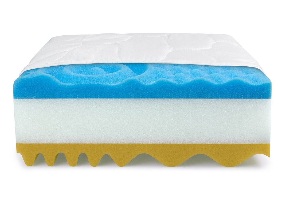 Materasso ComfiDream Profi