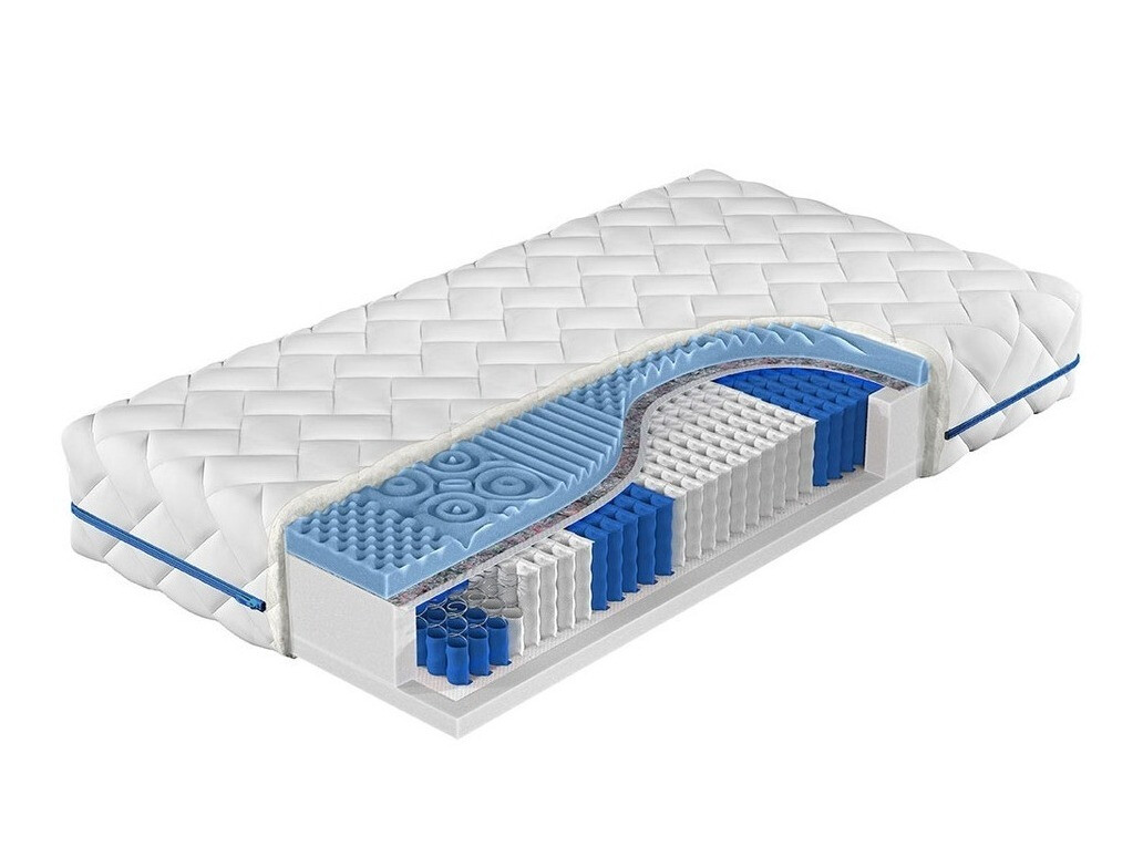 Materasso ComfiDream Blue Line