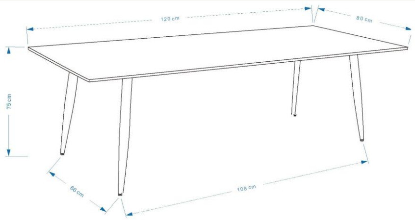 Set sala da pranzo Dallas 1908