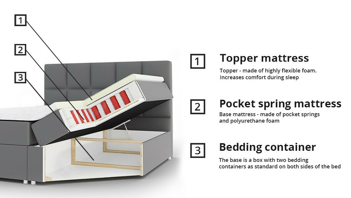 Letto continentale Campania (Soft 017)