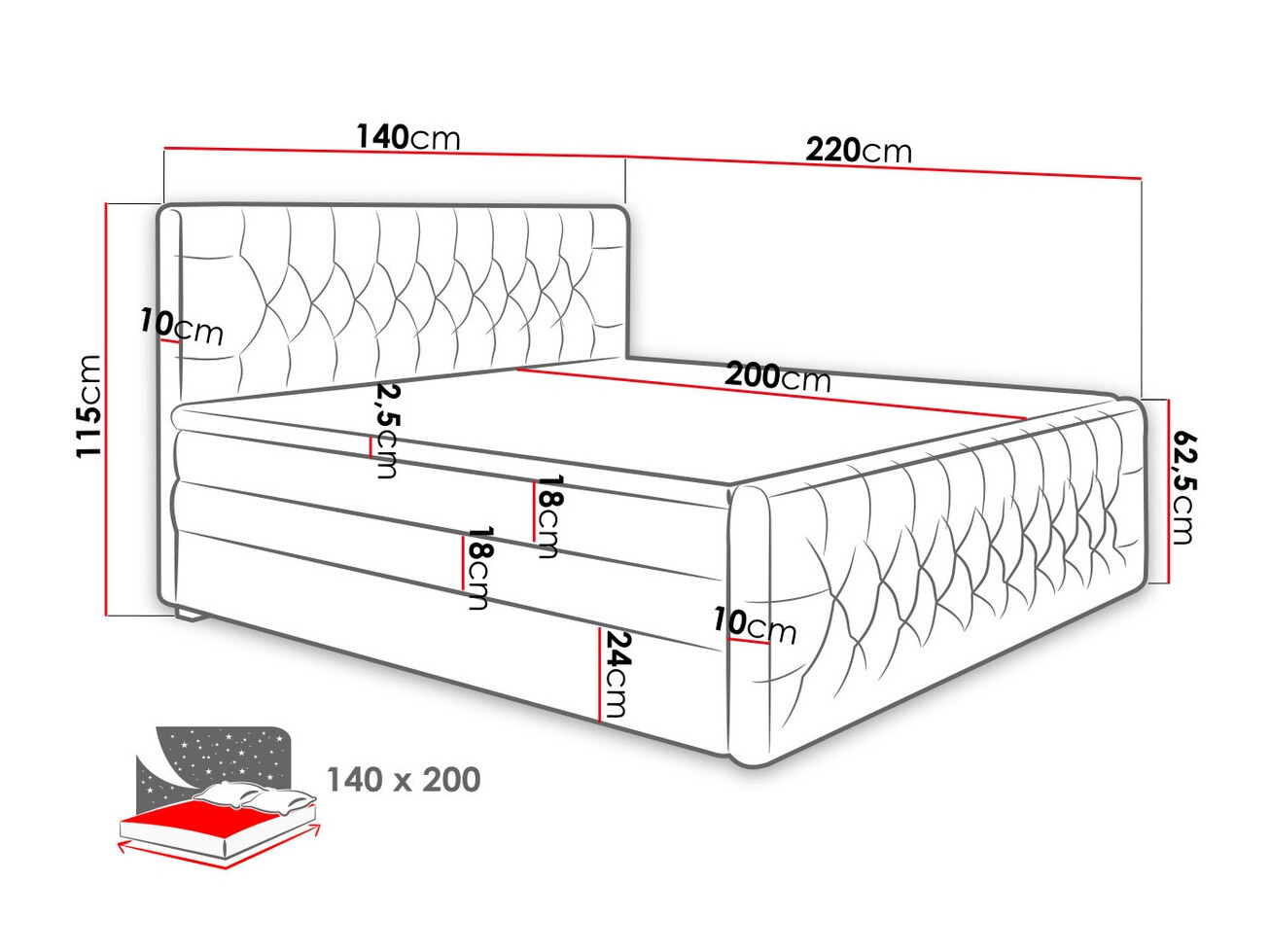 Letto continentale Florum (Trinity 15)