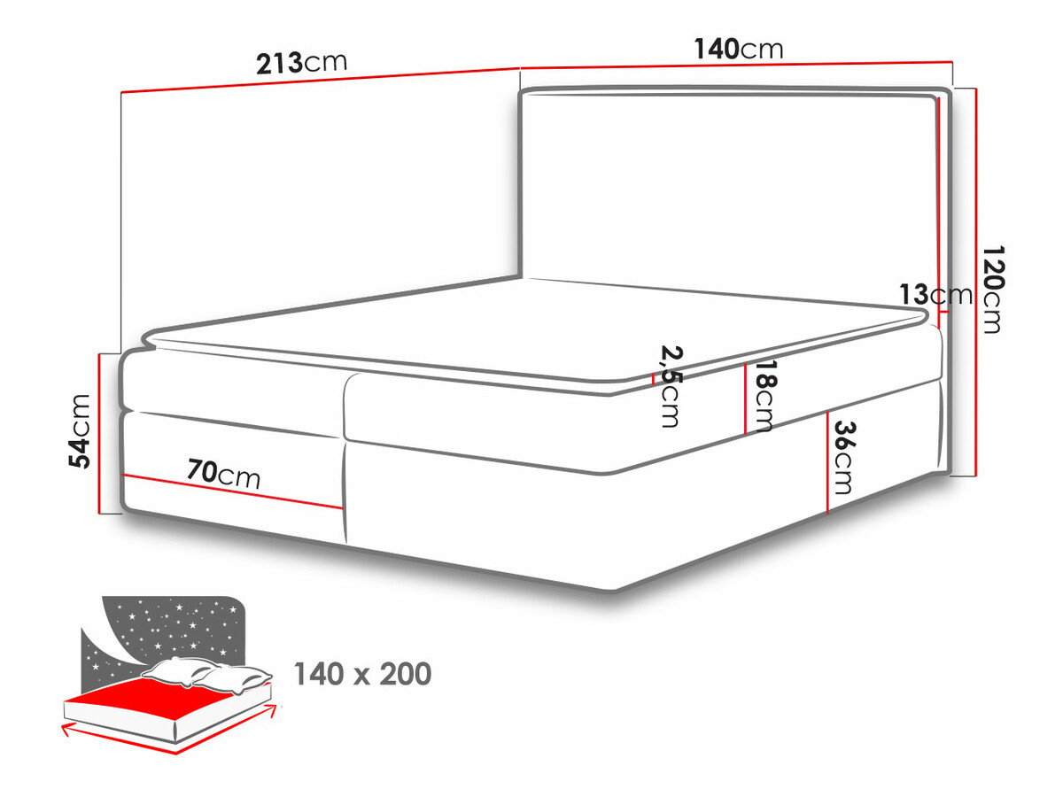 Letto continentale Butyrum (Muna 19)