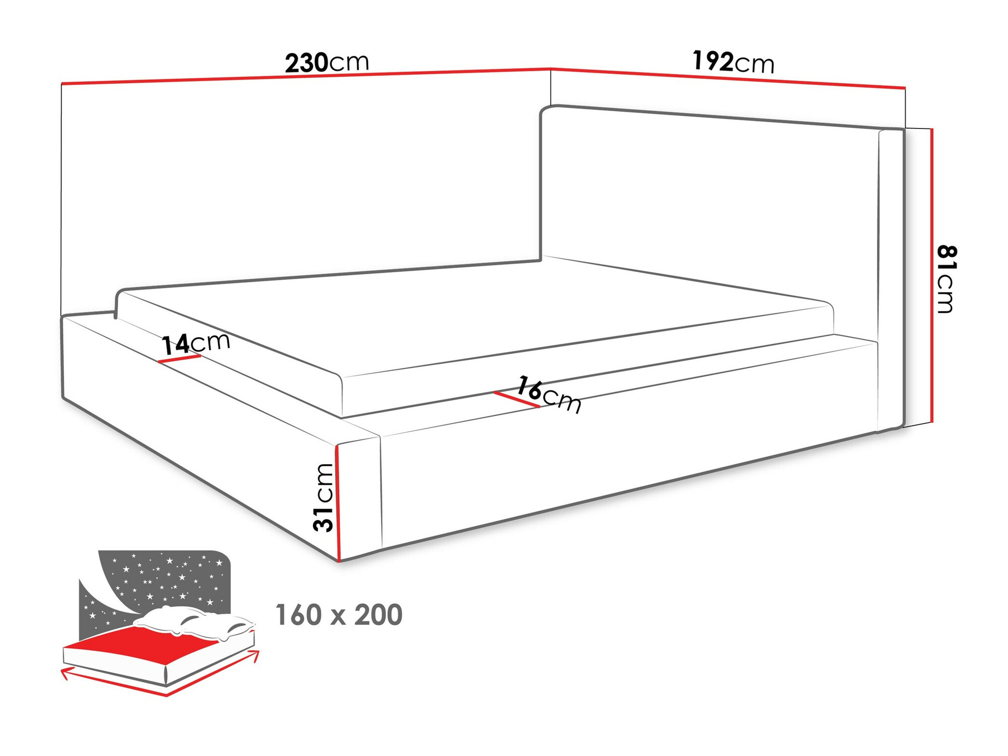 Letto TrendyNest Cervara (Top 20)