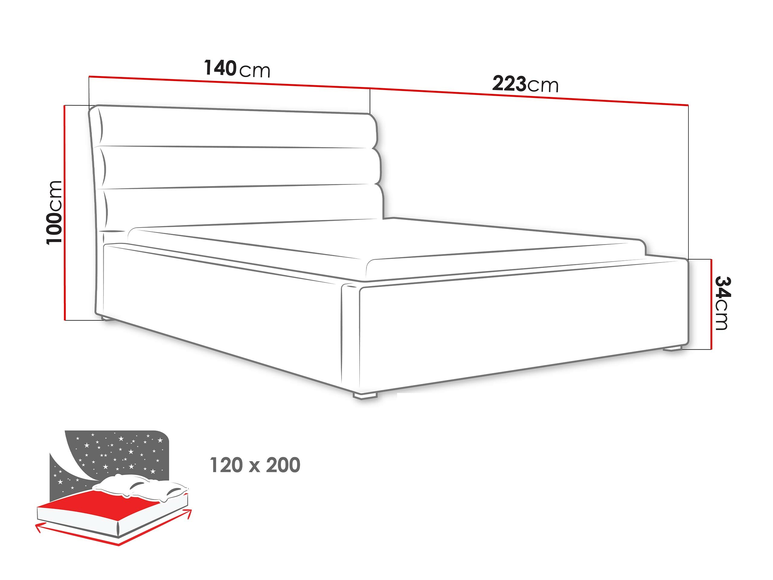 Letto Pomona 108 (Victoria 14 869)