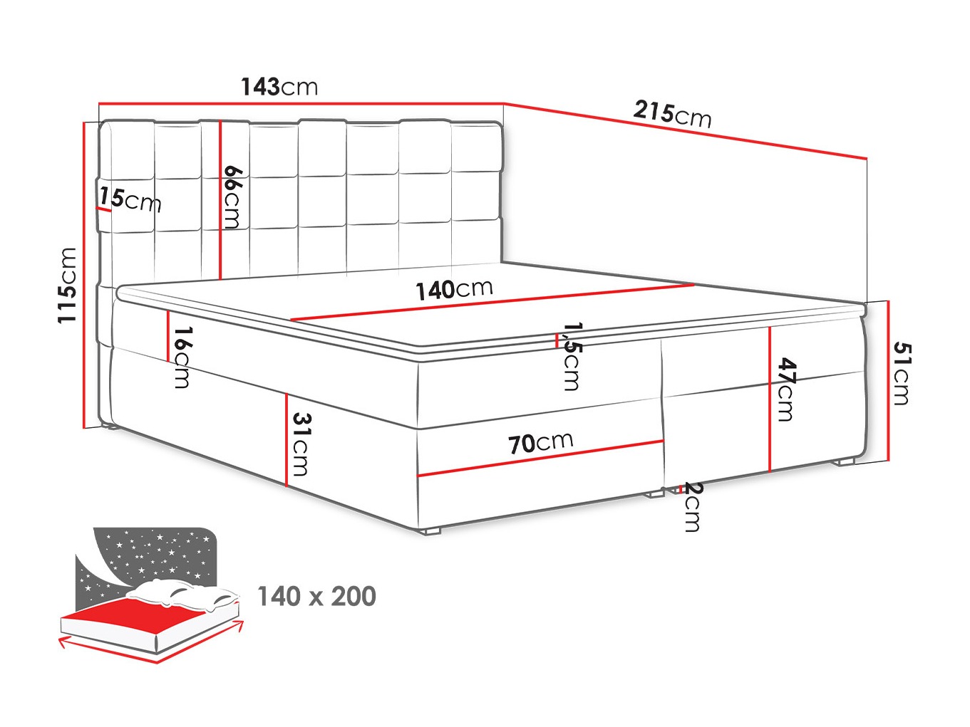 Letto continentale Pomona 117 (Kronos 22)