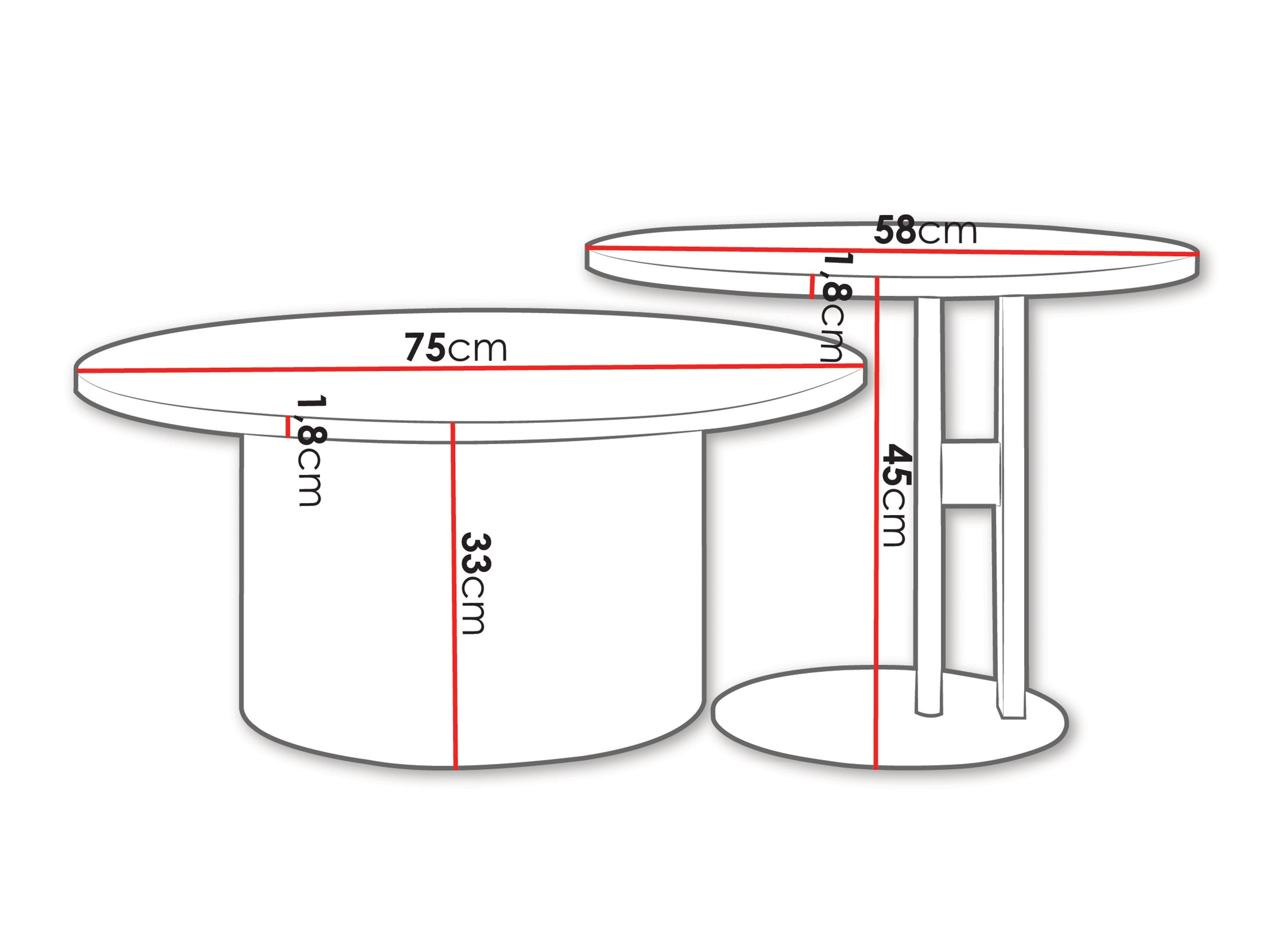 Set tavolino da caffè Oswego 159 (Bianco)