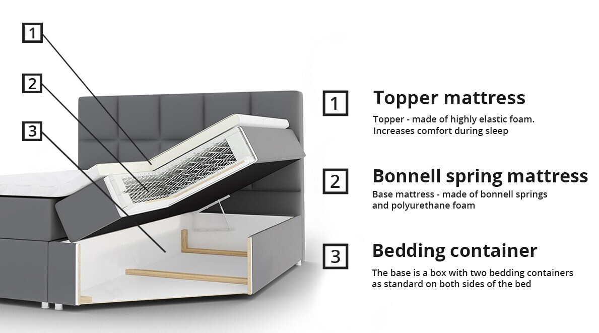Letto continentale Comfivo Osculum II (Lambi 08)