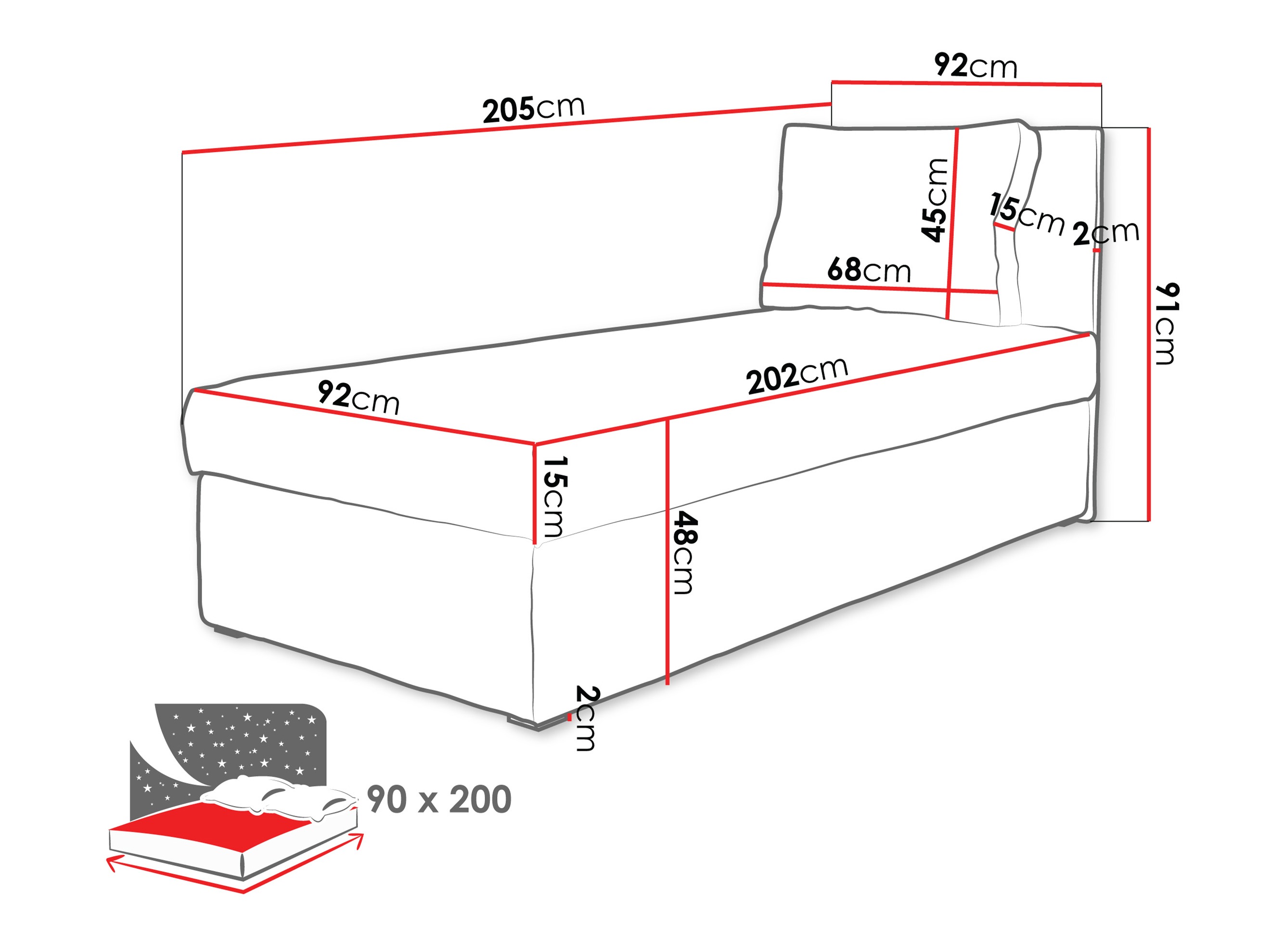 Letto Apium (Poso 02)