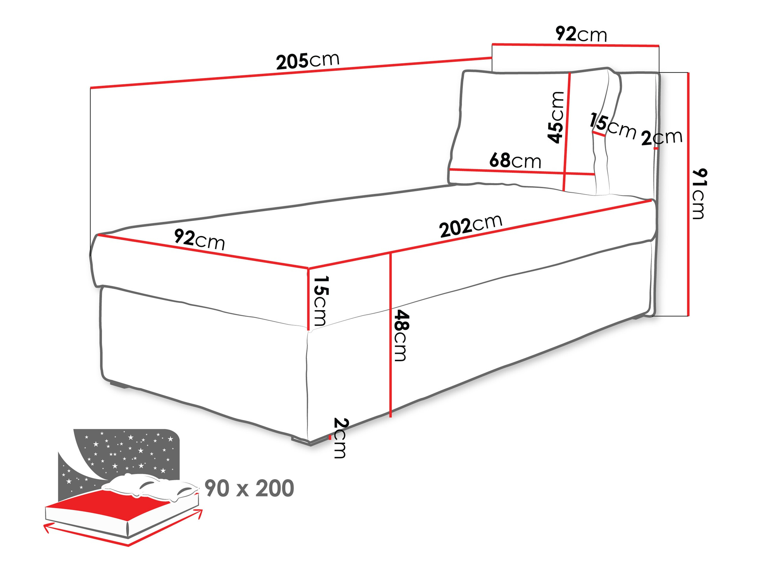Letto Apium (Poso 110)