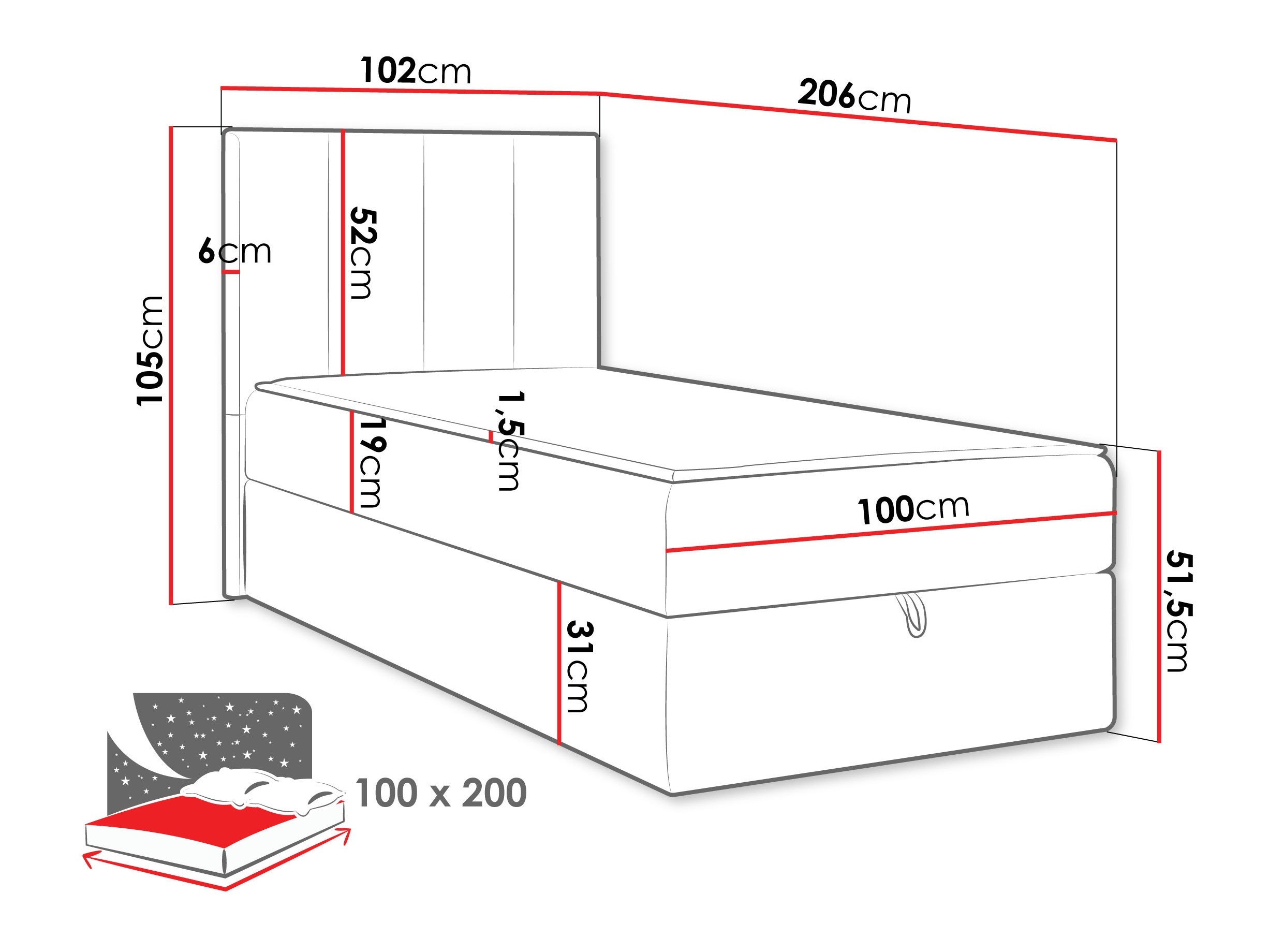 Letto continentale Oppidum I (Polo 872)