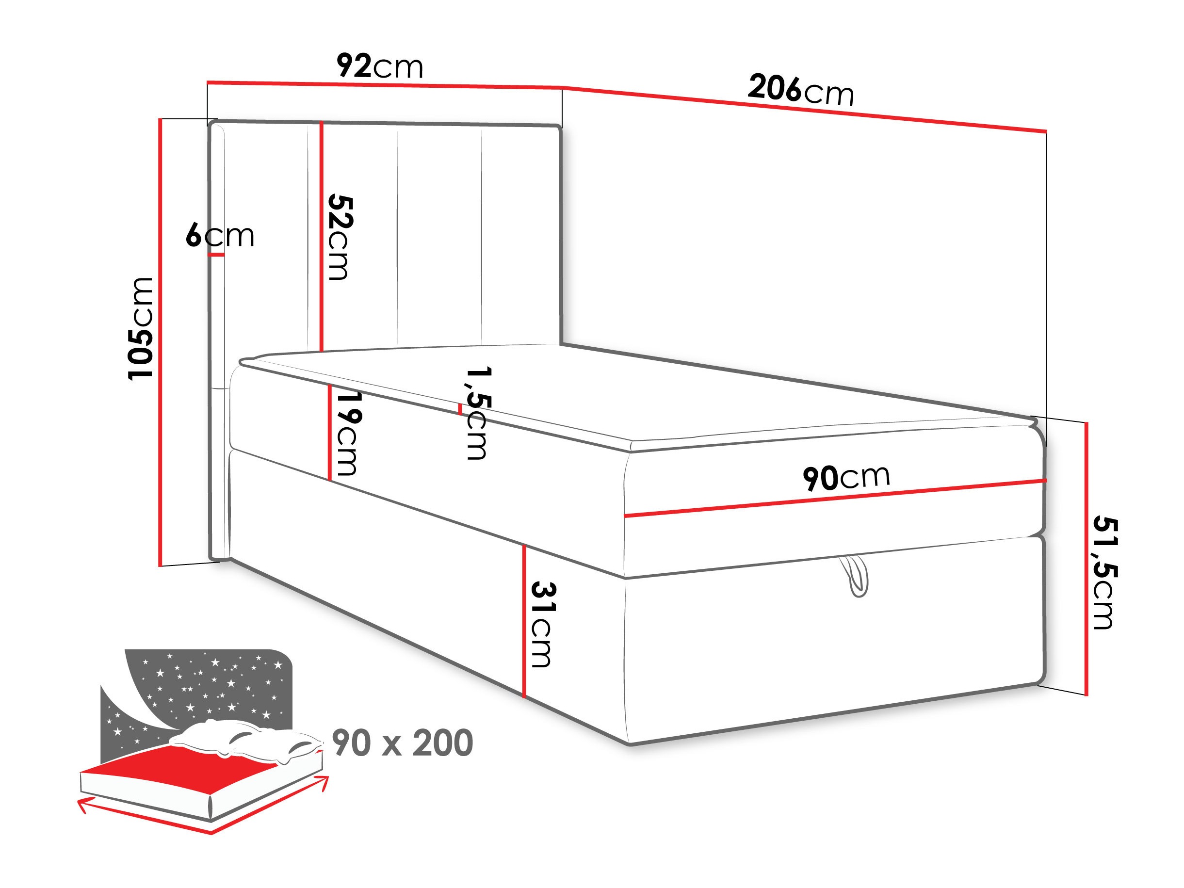 Letto continentale Oppidum I (Polo 894)