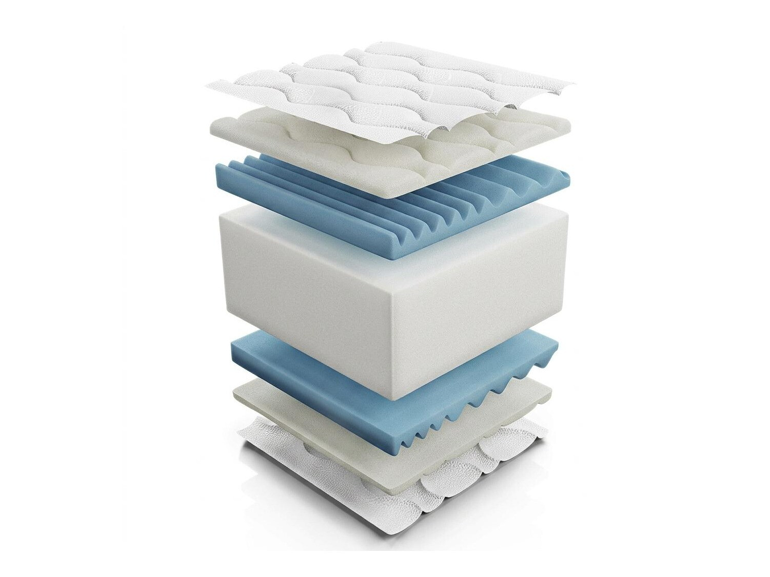 Materasso ComfiDream Flexi Gel