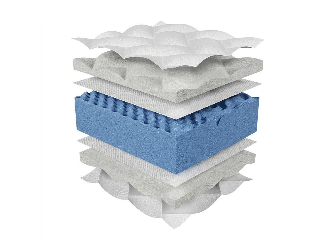 Materasso ComfiDream Blue