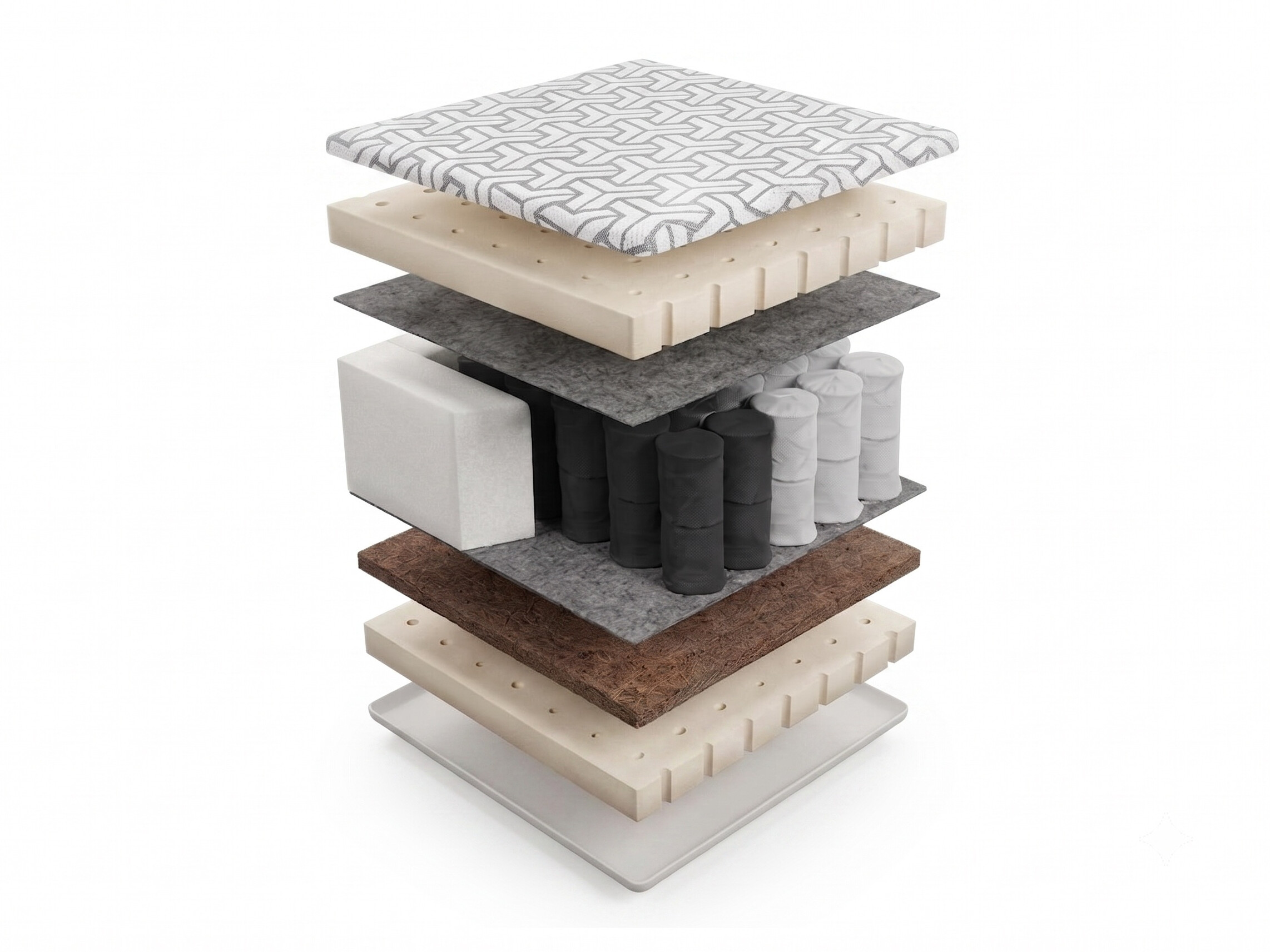 Materasso Comfort Active