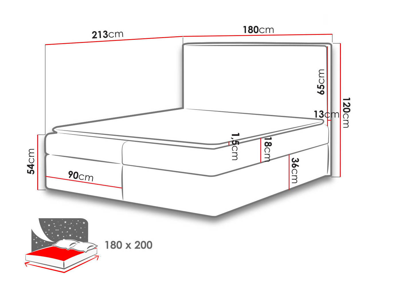 Letto continentale Butyrum (Muna 19)