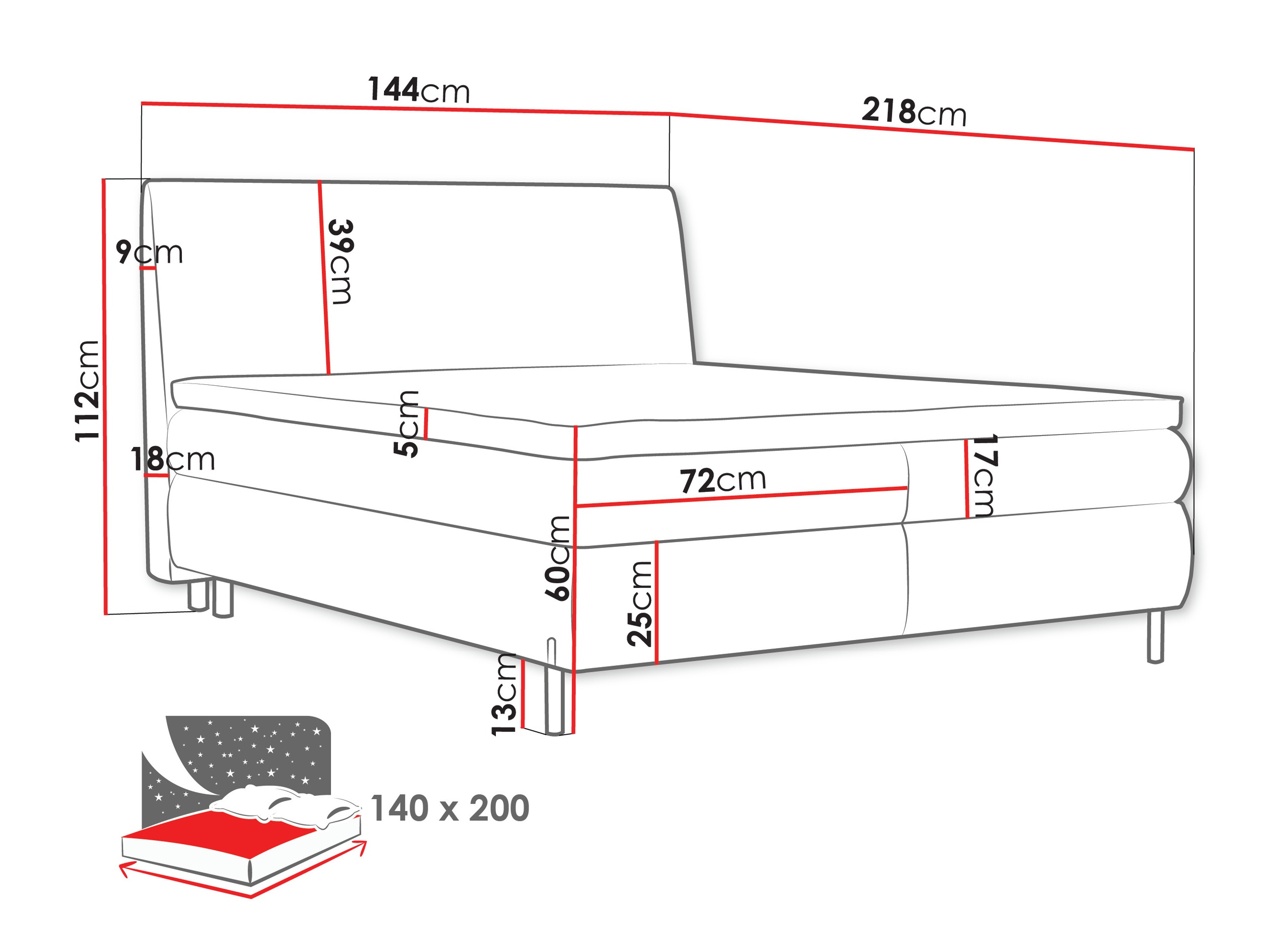 Letto continentale Portage 113 (Adventure 90)