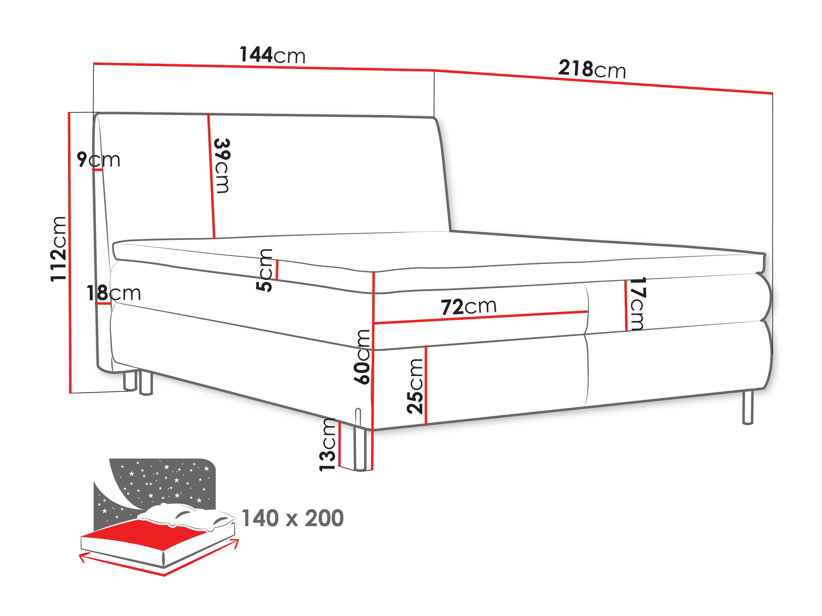 Letto continentale Portage 113 (Adventure 94)